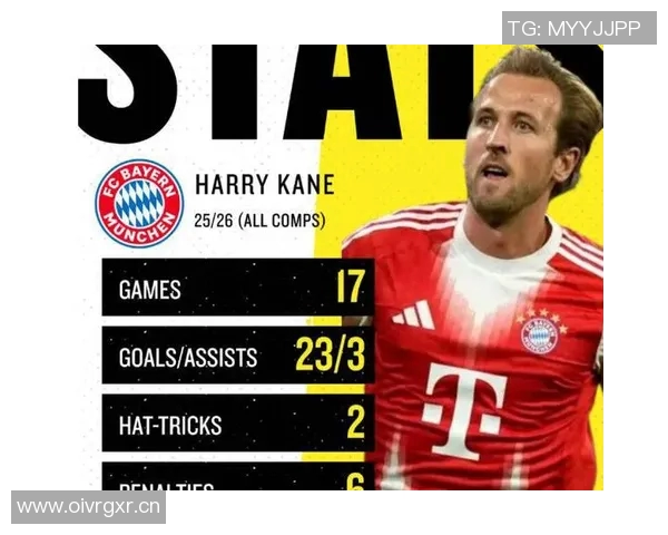 巴萨锁定凯恩为莱万接班人或将触发5700万镑解约金 巴萨锁定凯恩为莱万接班人或将触发5700万镑解约金