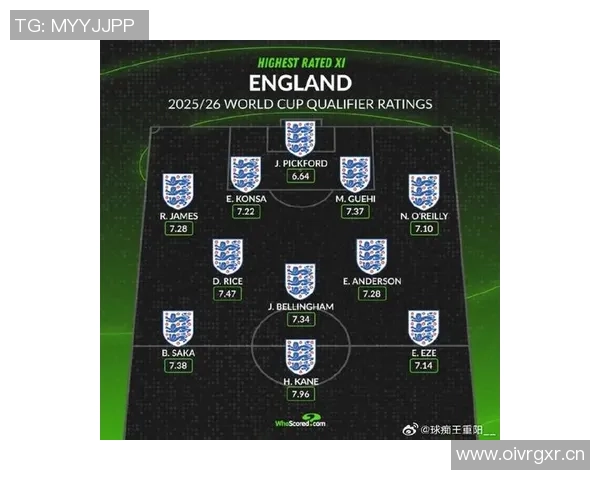 希勒评选英超第7轮最佳阵容凯塞多库库赖斯等球员表现出色