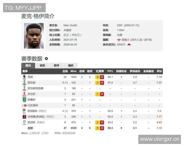 曼城重磅报价格伊水晶宫即将展开谈判取得新进展